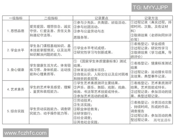 赛后分析：杭州篮球队与成都篮球队心理素质对比及其影响因素探讨