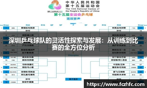 深圳乒乓球队的灵活性探索与发展：从训练到比赛的全方位分析